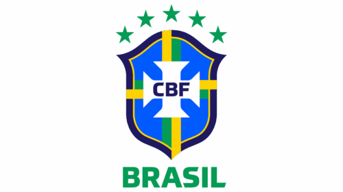 Brazil Football